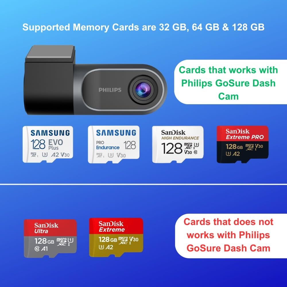 Philips GoSure 3001 Dash Camera for Car | 2MP FHD 1080p | 360