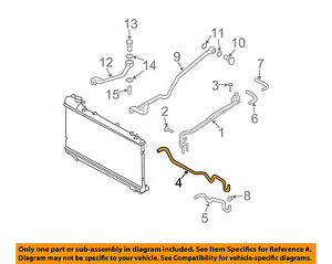 Subaru Gearbox Chart