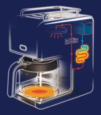 [未使用] DeLongh　KMix 6cupコーヒーメーカー　CMB6-RD Amazon | DeLonghi kMix(ケーミックス) ブティック ドリップ