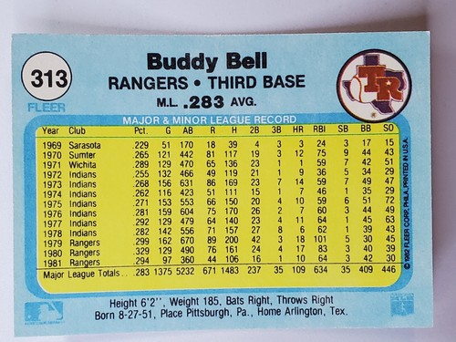 You Pick Your Cards ⚾ 1982 Fleer 1-385 ⚾ Baseball Set Builder card ⚾ - Picture 411 of 511