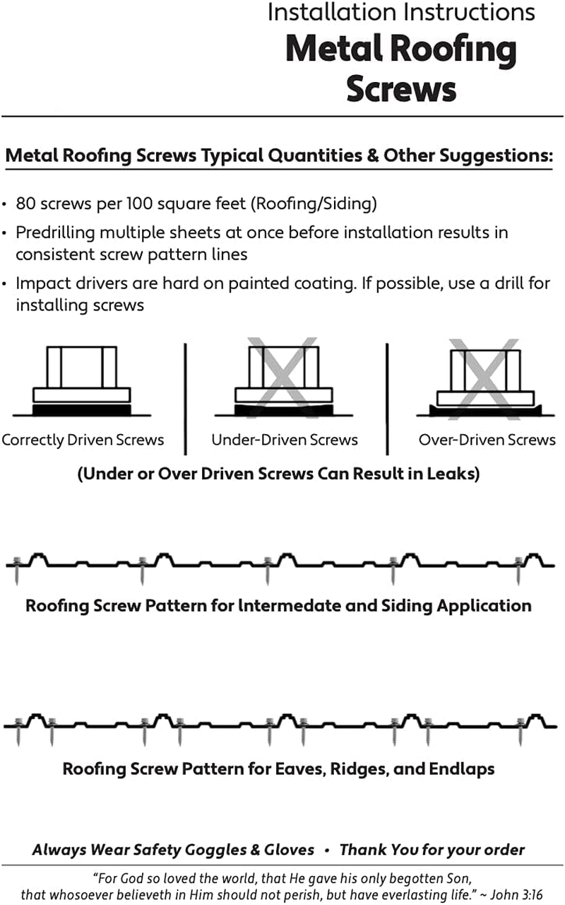 10 Metal Roofing Screws (250) 10 X 3" Galvanized Hex Head Sheet Metal