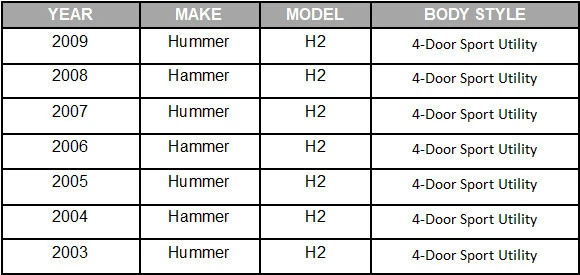 SELLOS DE GOMA PARA BANDAS CLIMÁTICAS, IZQUIERDA+DERECHA-PARA-PUERTAS DELANTERAS-SOLO, 2003-2009 Hummer H2 Foto 2 de 4