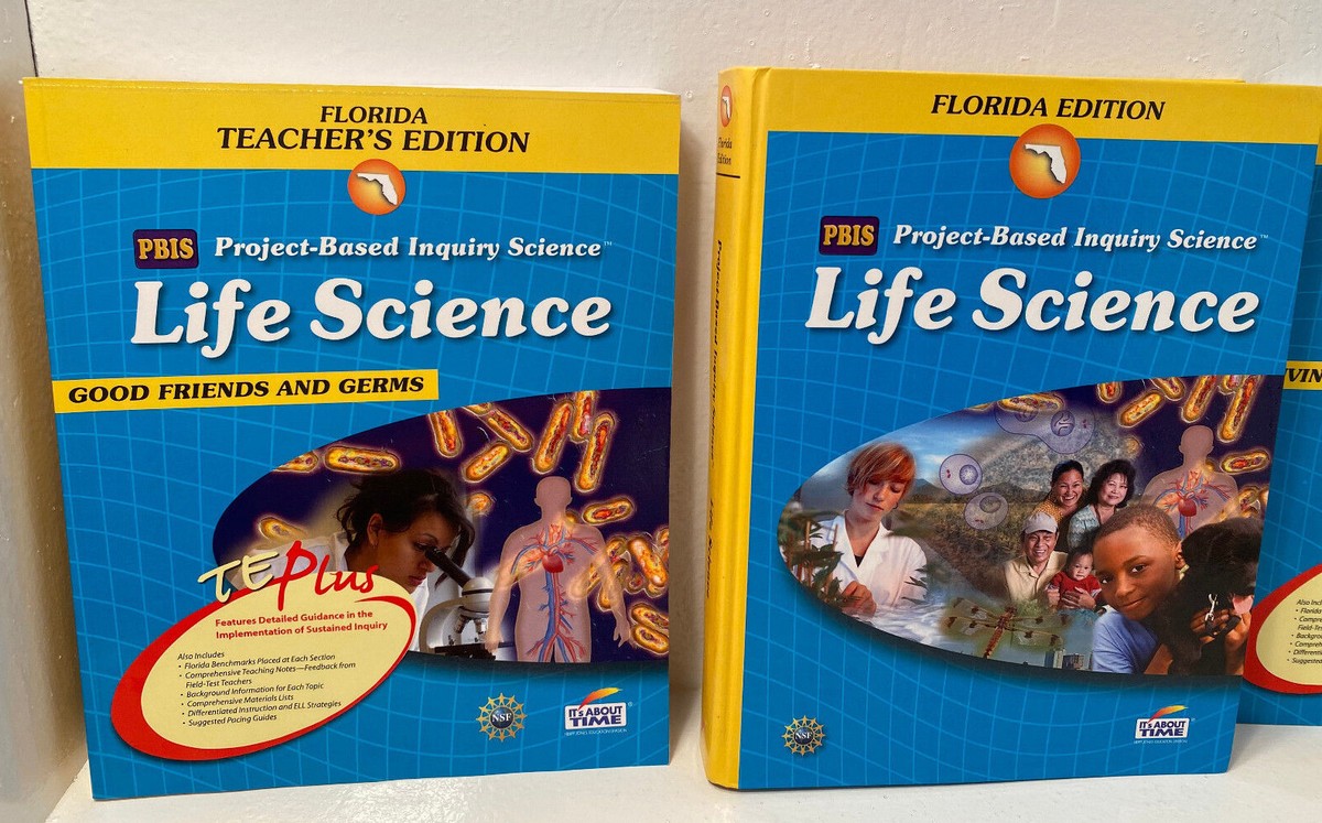 Inquiry Instruction In Education