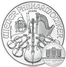 Wiener Philharmoniker 2026