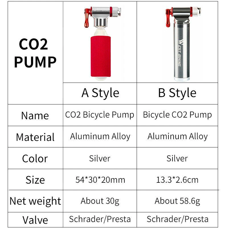 WEST BIKING Mini Bike Bicycle Pump Tire Tube Fast Air CO2 Inflator Ball Pump - Image 3 of 4