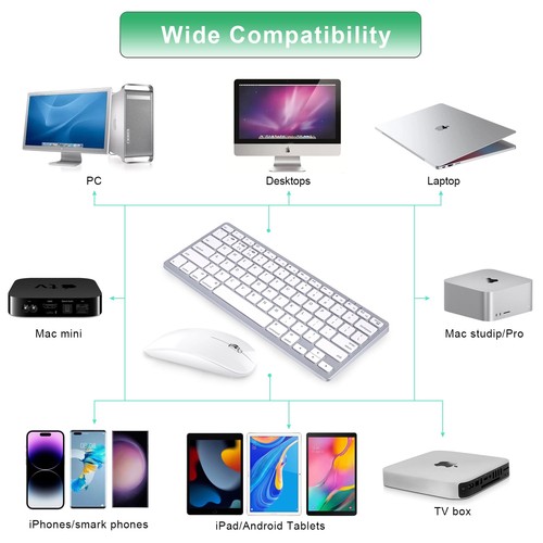 5 in1 Wireless Keyboard and Mouse Combo Rechargeable Bluetooth Keyboard & Mou... - Picture 6 of 8