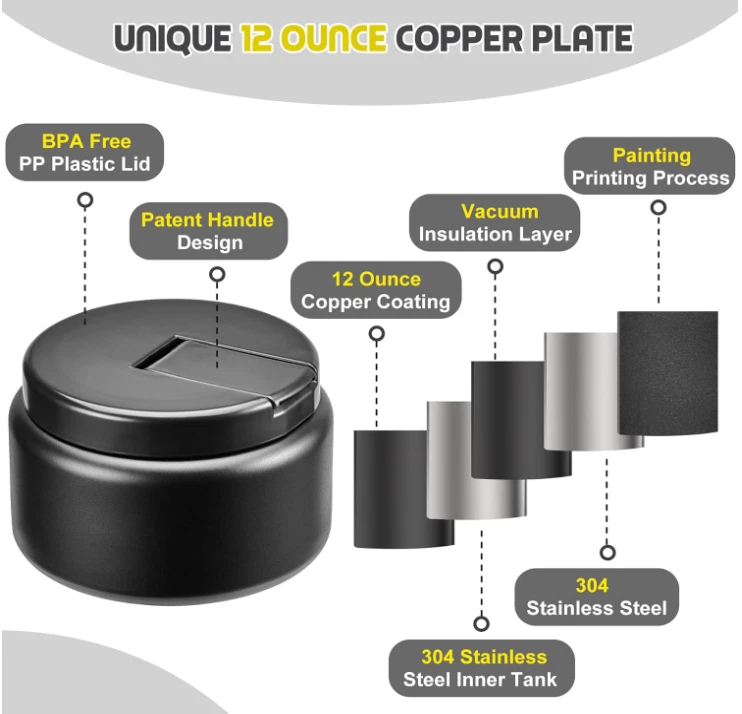 Tarro de comida de boca ancha a prueba de fugas, acero inoxidable, recipiente té Foto 2 de 4