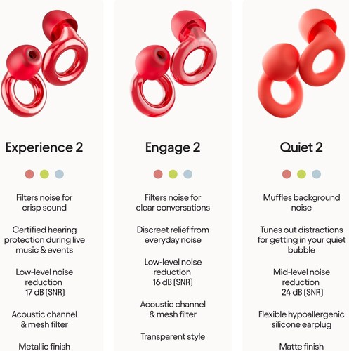 Loop Experience 2 Ear Plugs Stylish Certified Hearing Protection, 17dB - Picture 37 of 75
