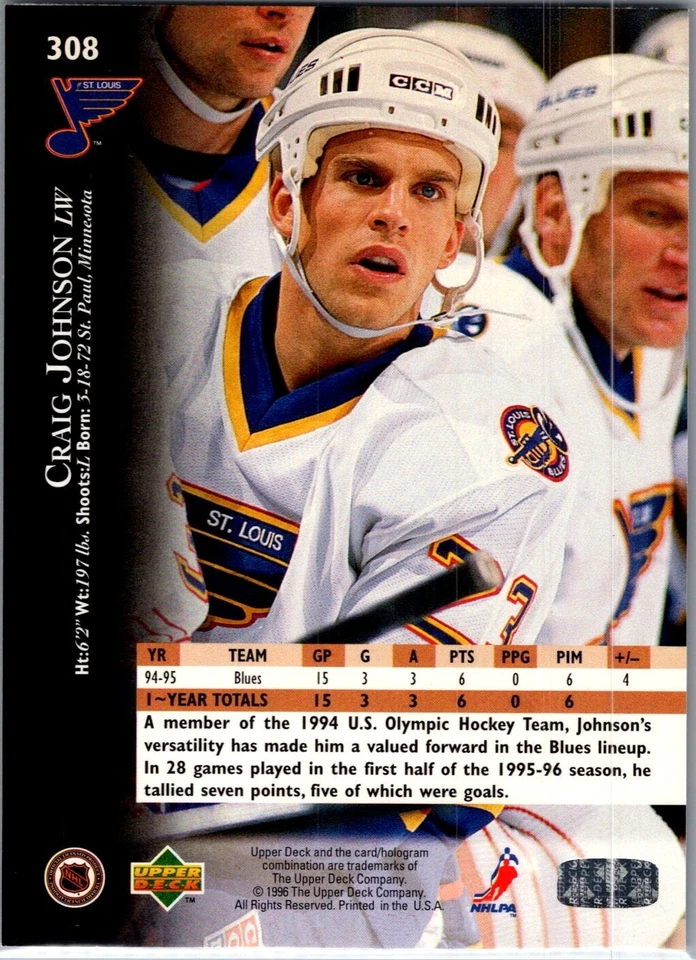 1995-96 Upper Deck Hockey - #308 Craig Johnson - Image 2 of 2