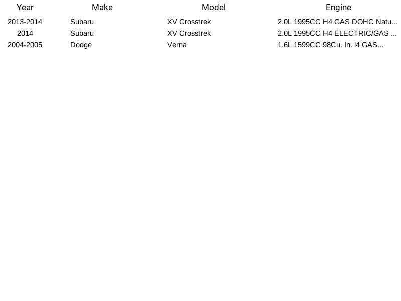 Filtro de bomba de combustible Spectra Premium STR61 para Acura Dodge Honda Hyundai 2000-2014 Foto 4 de 4