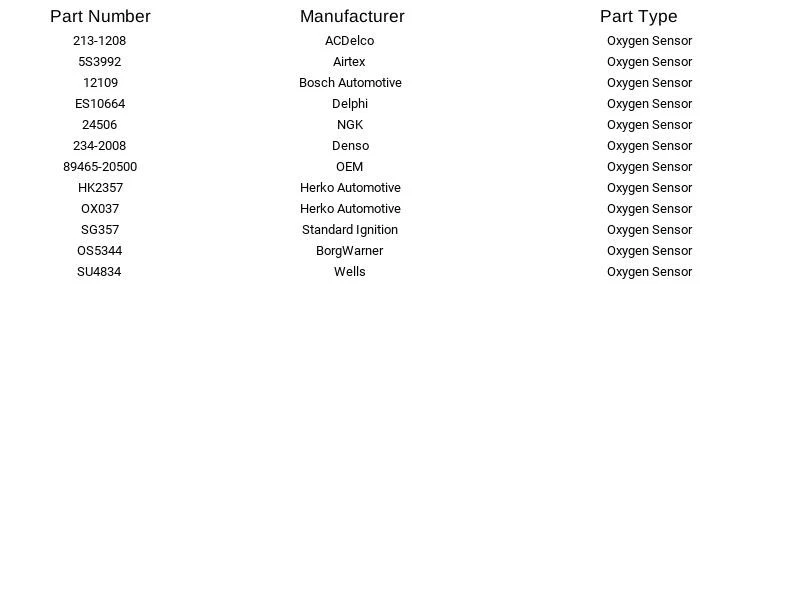 Bosch Oxygen Sensor 12109 For Toyota Camry Celica 1992-1997 - Image 3 of 4