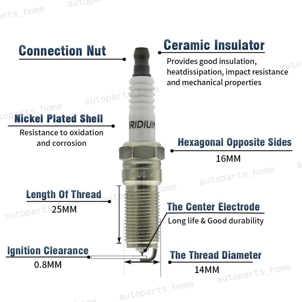Ignition Coils & Spark Plugs For Chevy Traverse Cadillac GMC Acadia Buick UF569 eBay