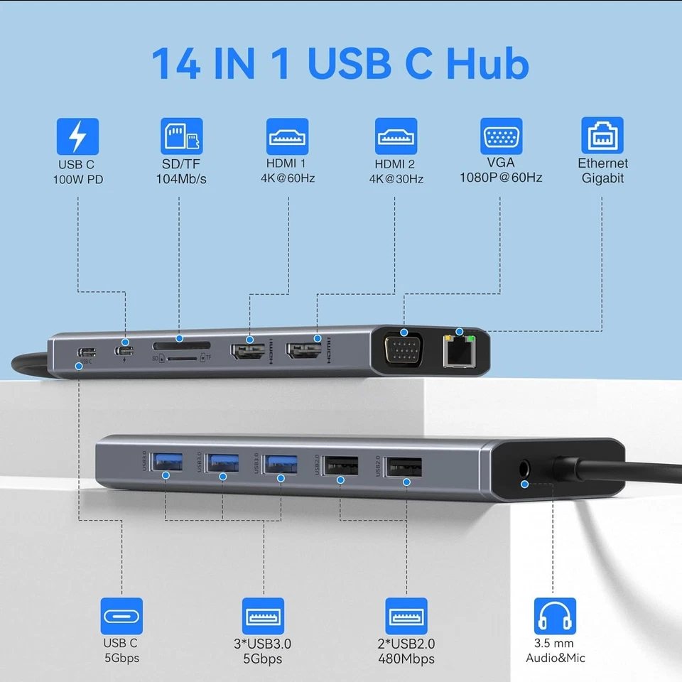 USB C Docking Station Dual Monitor for Dell/HP/Len - Image 4 of 4