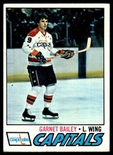 Click to enlarge Garnet Bailey