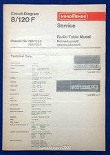 NordMende Service information Manual / Norma-...