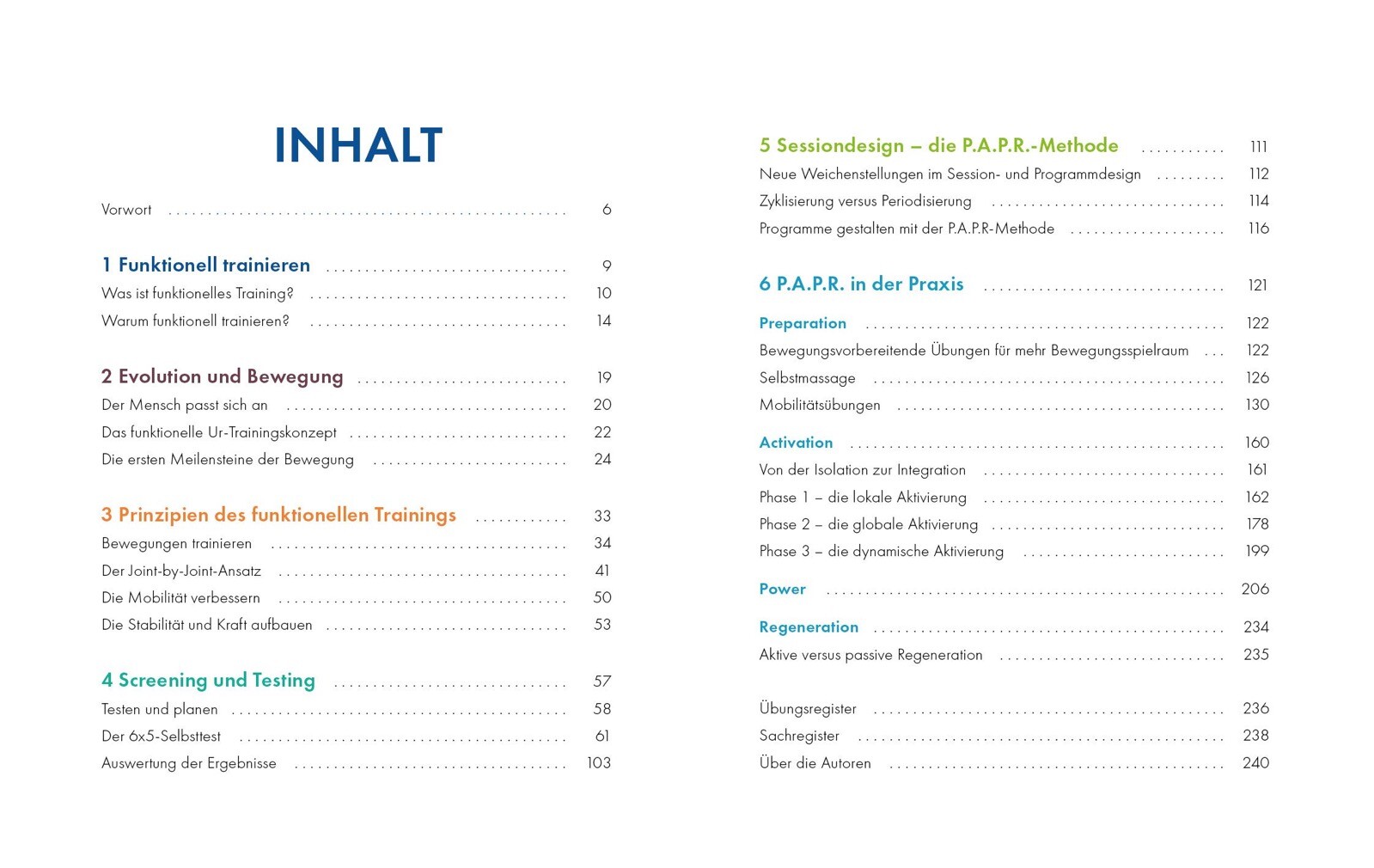 Thumbnail - Programmdesign Functional Training | Stärken - Schwächen -