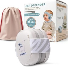 Baby Ear Defenders - Ear Protection for Kids Up To 48 Months - Grey - Adjustable