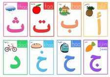 Arabic alphabet posters learning education
