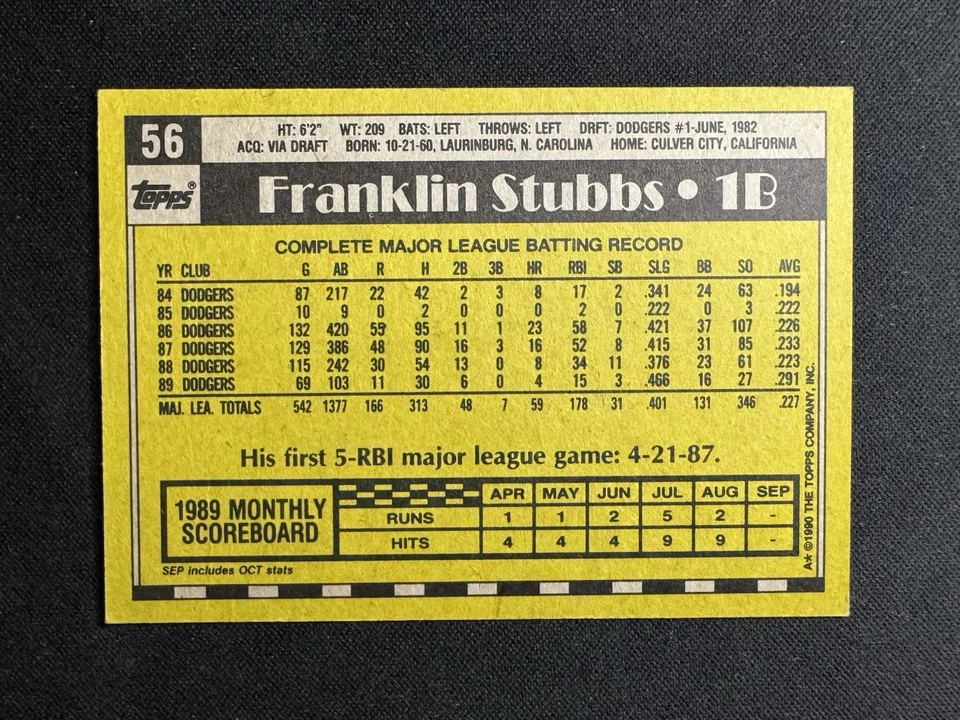 1990 Topps Baseball #56 Franklin Stubbs Dodgers Auto Autograph (no COA) TTM/IP - Image 2 of 2