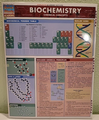 BarCharts Quickstudy Academic Biochemistry Chemical Concepts