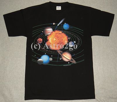 SOLAR SYSTEM with PLUTO-Sun Planets Orbits Comet Space Science