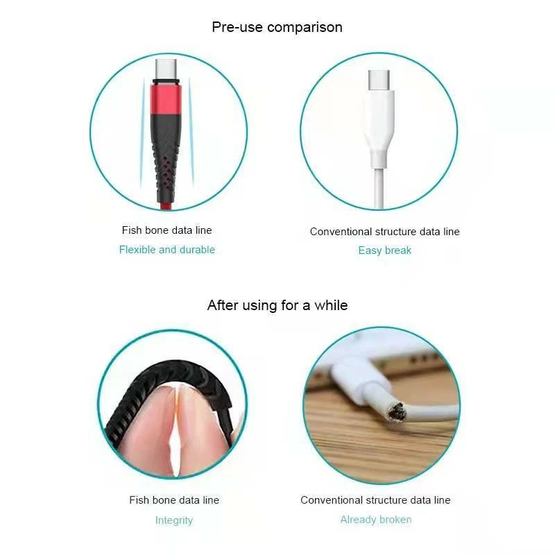 Fast Charger For Samsung Galaxy S8 S9 S10+ Plus Type C USB-C Cord Charging Cable - Image 3 of 4