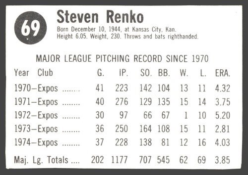 Hostess Baseball 1975 1976 1977 1978 PICK FROM SCANS 10¢ shipping after 1st one! - Picture 41 of 239