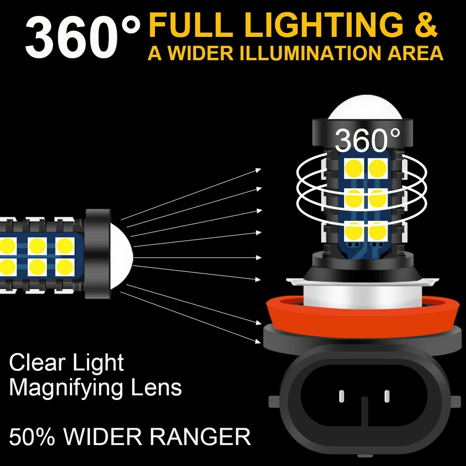 2 Pcs H8 LED Light Bulbs Angel Eyes Halo Ring For BMW E92 E91 E60 Plug and play - Image 3 of 4