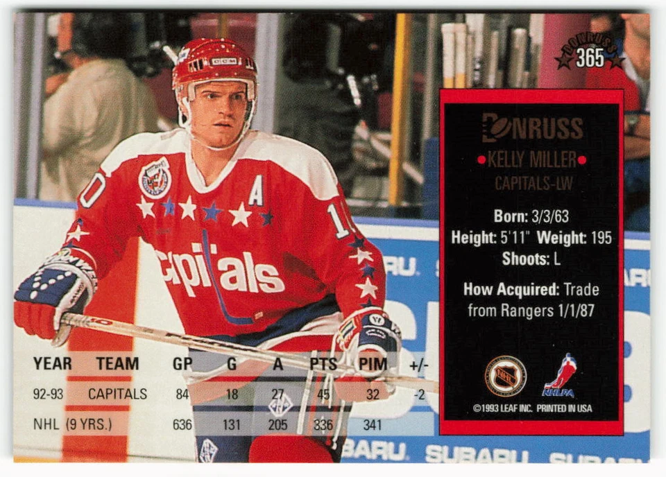1993-94 Kelly Miller Donruss - Washington Capitals - Image 2 of 2