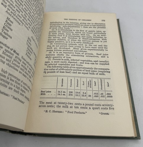 The Mothercraft Manual, Mary L. Read (HC 1917) First Edition RARE - Imagen 17 de 19
