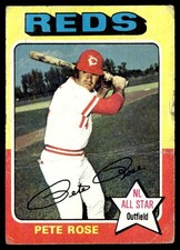 Pete Rose Baseball Cards, Rookie Card and Autographed Memorabilia Guide 14