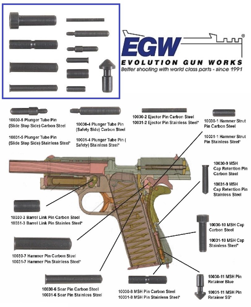 EGW Scope Rings EGW Keystone 34MM Scope Rings – Low Profile .990 ...