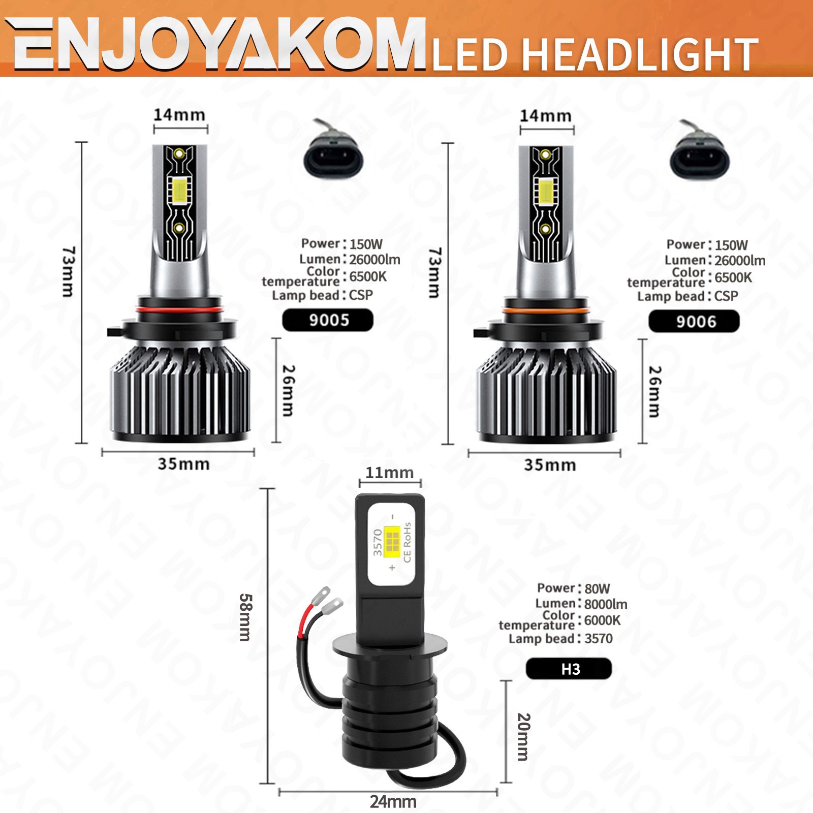 For Chevy Tahoe 1995-2000 LED Headlight Bulb High&Low Beam Fog Light Kit 6500K