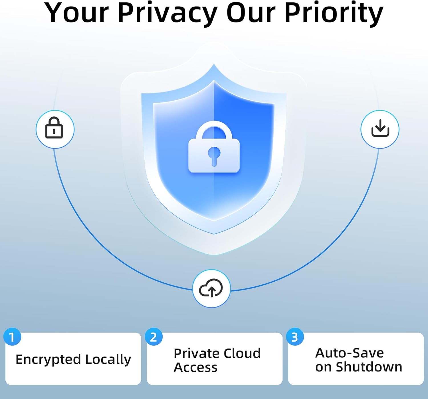 AI Voice Recorder 64GB Smart Voice Recorder W/ Transcribe AI Su Supports 112 Lg