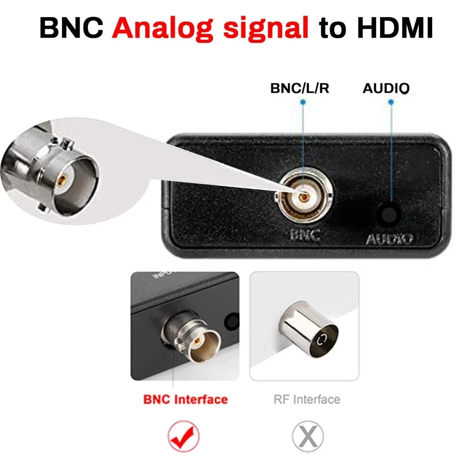 Adaptador coaxial a HDMI y convertidor BNC a HDMI, 480I (NTSC)/576I (PAL) a 720P/... Foto 3 de 4