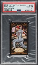 After the Break - What Worked and What Didn't in 2012 Gypsy Queen 11