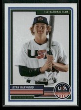 2023 Panini USA Baseball Stars & Stripes #29 Ryan Harwood