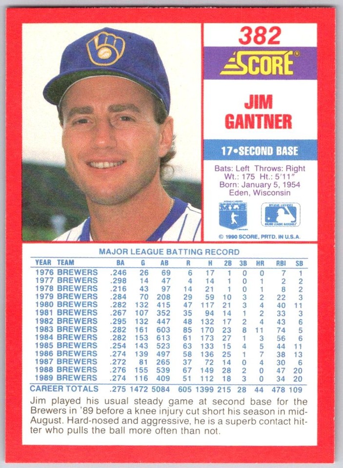 ⚾ 1990 Score #382 Jim Gantner Milwaukee Brewers | eBay