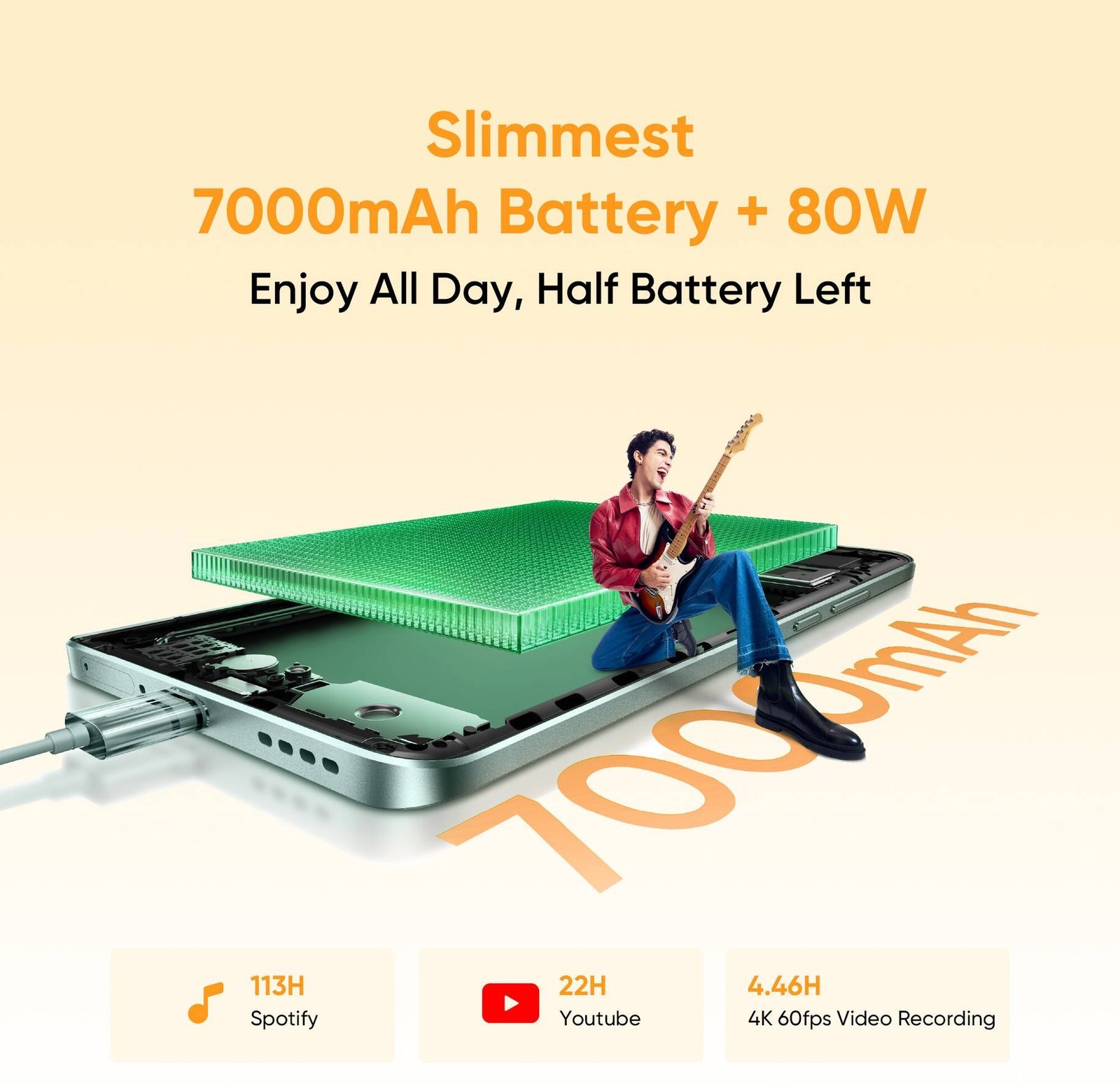 realme 15 Pro 5G (Silver 12GB RAM, 512GB) Snapdragon 7 Gen 4 Global Version.