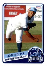 2014 Charlotte Stone Crabs Choice #15 Jose Molina Dominican Republic DR Card