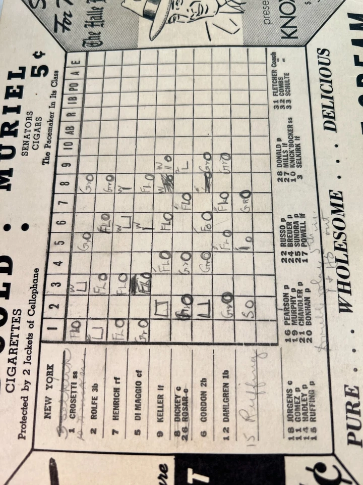 4 Aug. 1940 Cleveland Indians Program vs Yankees Bob Feller Career Win #73 - Image 4 of 4