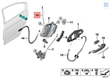 Porte arrière et accessoires BMW M5