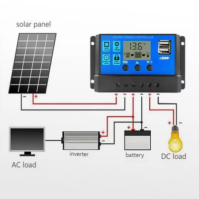 30A PWM Solarpanel Regler Batterie Laderegler LCD Dual USB 12V/24V
