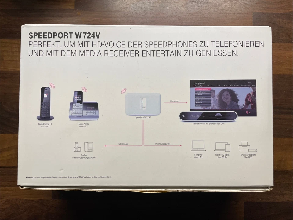 Telekom Speedport W724V Router - Schnellstes WLAN, WLAN to Go NEU+OVP! - Bild 2 von 3