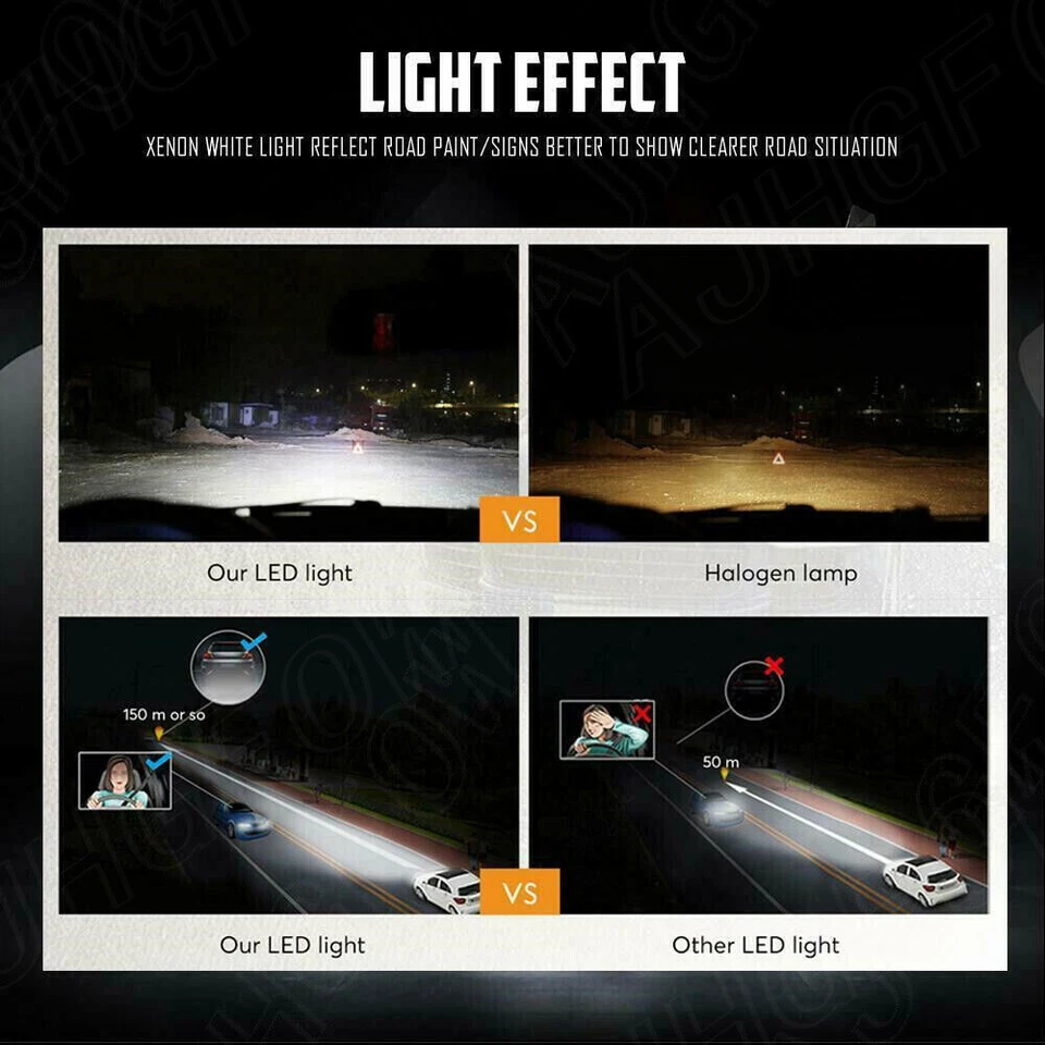 Bombillas LED antiniebla/de conducción 9006 HB4 luz antiniebla blanca 6500K lámpara de alta potencia 200W Foto 4 de 4