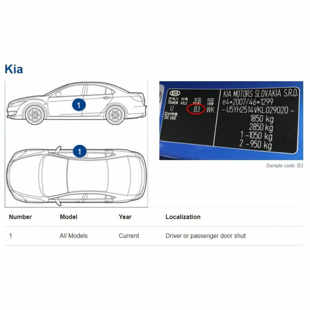 MG PRIME Peinture Voiture Kit De Stylo Retouche Pour KIA A2R Shiny Red Pearl/Shiny Red Metallic De Fond, De Base, De Vernis De 50ml Par Flacon