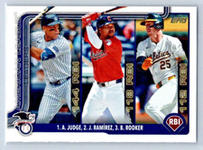 2025 Topps Baseball - 2024 American League RBI Leaders - Base - #29