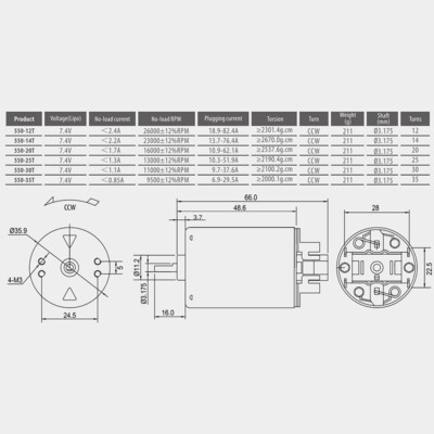 KingVal 2838 5500KV Brushless Motor - Replacement Sensorless Motor For 1/14 & 1/16 Scale RC Cars