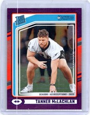 2024 Donruss #324 Tanner McLachlan Season Stat Line #/450