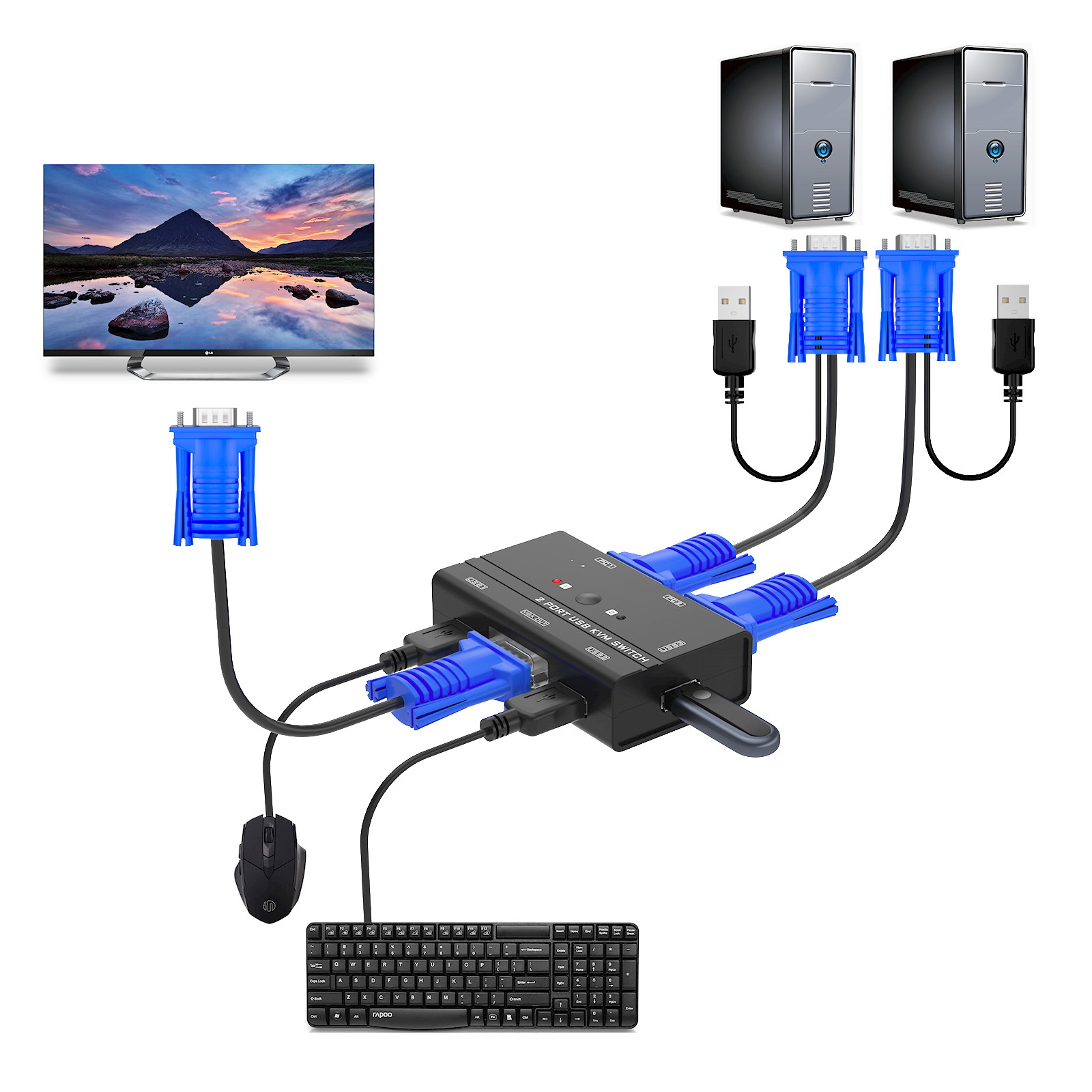 MT-VIKI 2 Port VGA KVM Switch Box USB2.0 Monitors Switcher For Mouse Monitor PC